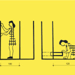 Mezi skříní a stěnou je zapotřebí 100 cm. Je-li ve skříni zásuvka a naproti komoda budeme potřebovat 120 cm.