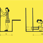 Mezi skříní a komodou je zapotřebí 70 cm. Pokud máme ve spodní části zásuvku a naproti stěnu, pak potřebujeme 150 cm.